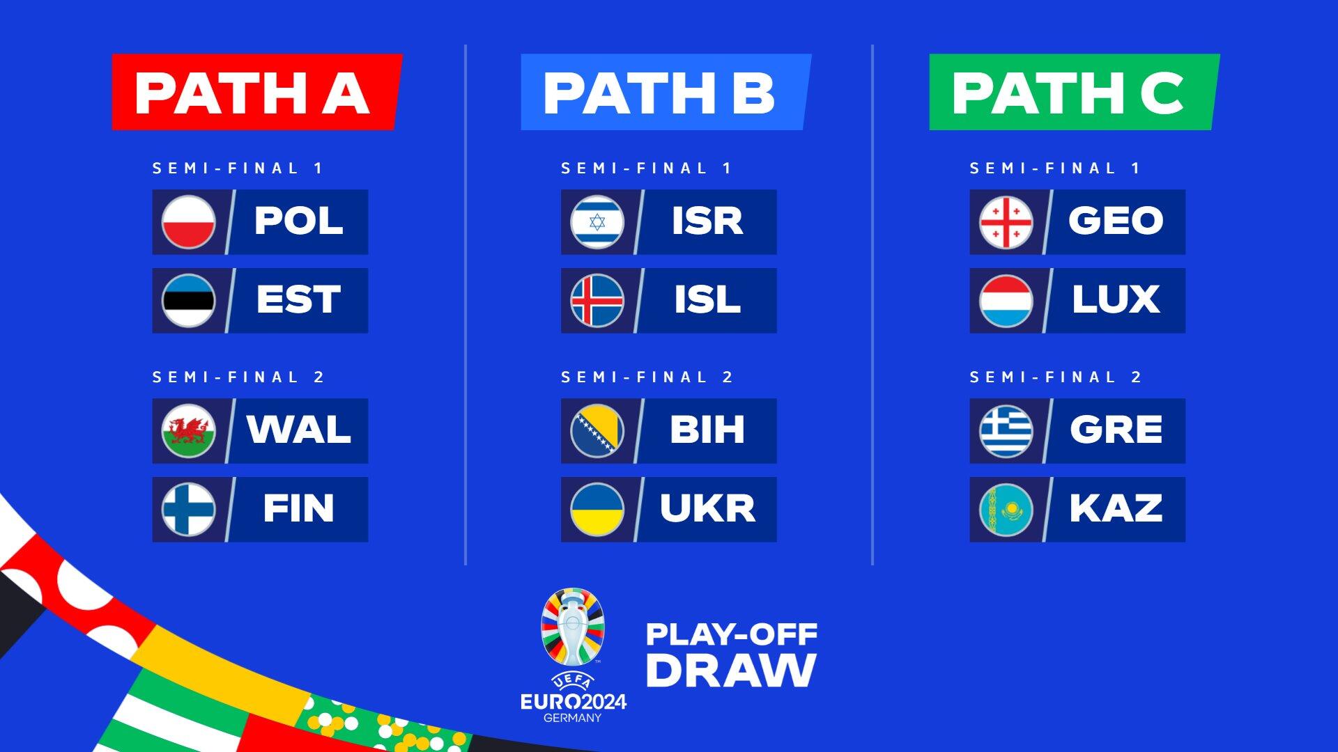 FIFA最新排名：揭晓全球足球强国实力榜单！