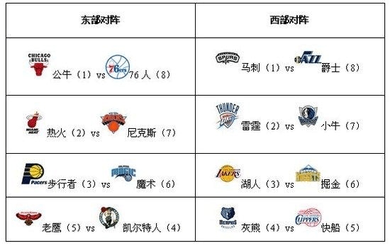 武汉体育中心运营管理和对外开放情况经验报告