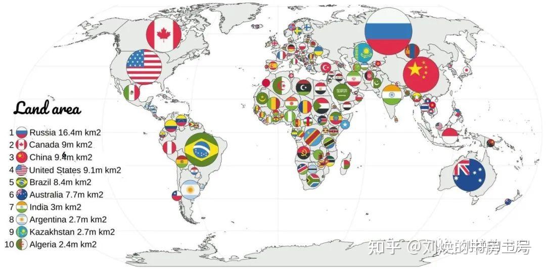 世界上足球强国有哪些国家？